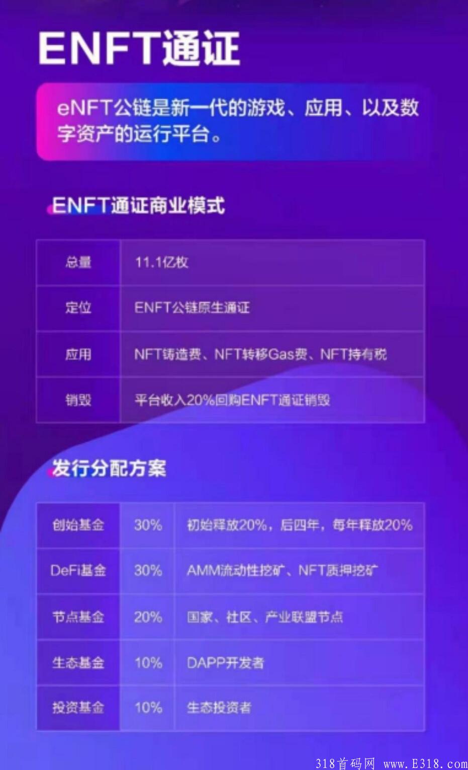 eNFT挖kuang，实名后可交易，每日撸43元