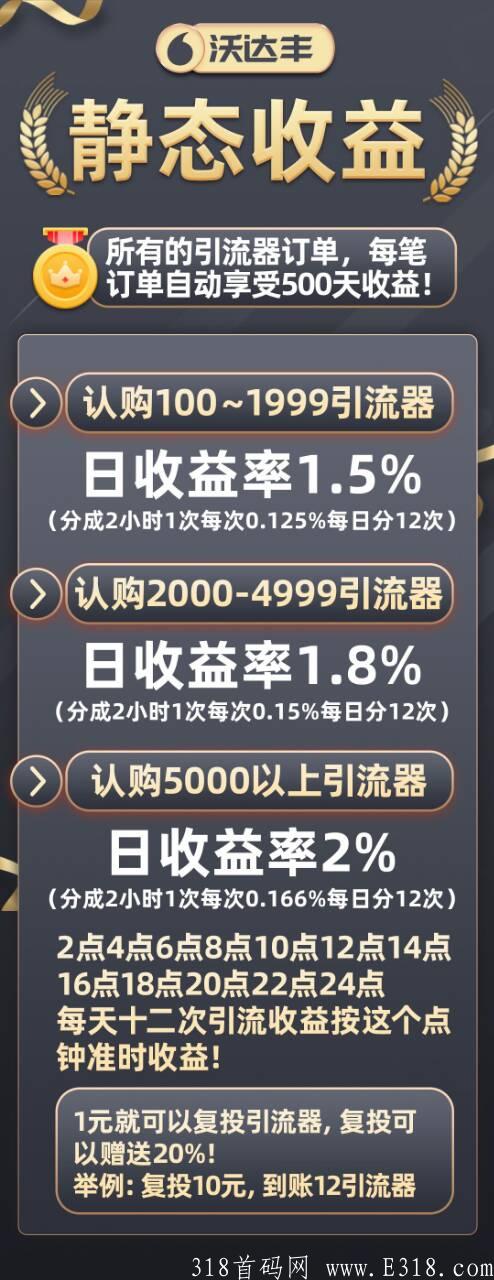 2021年底最后风口 沃达丰引流器注册即送200引流器和2000股权