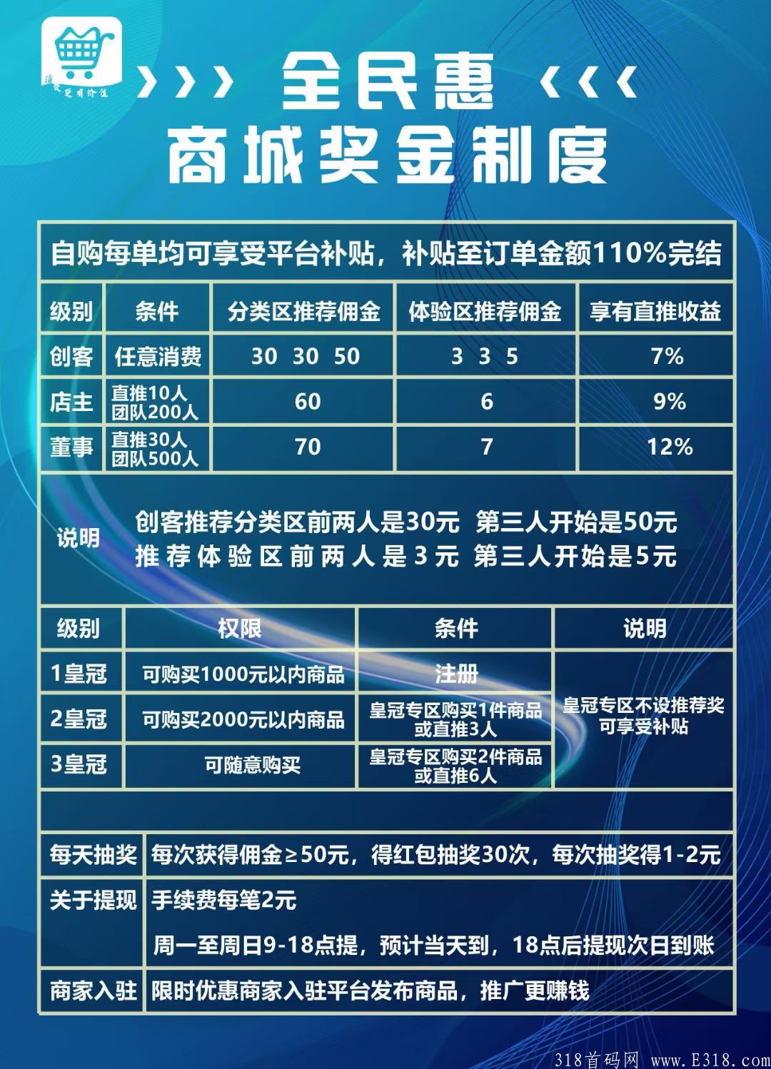 全民惠，新模式新玩法，首码上线，**扶持30