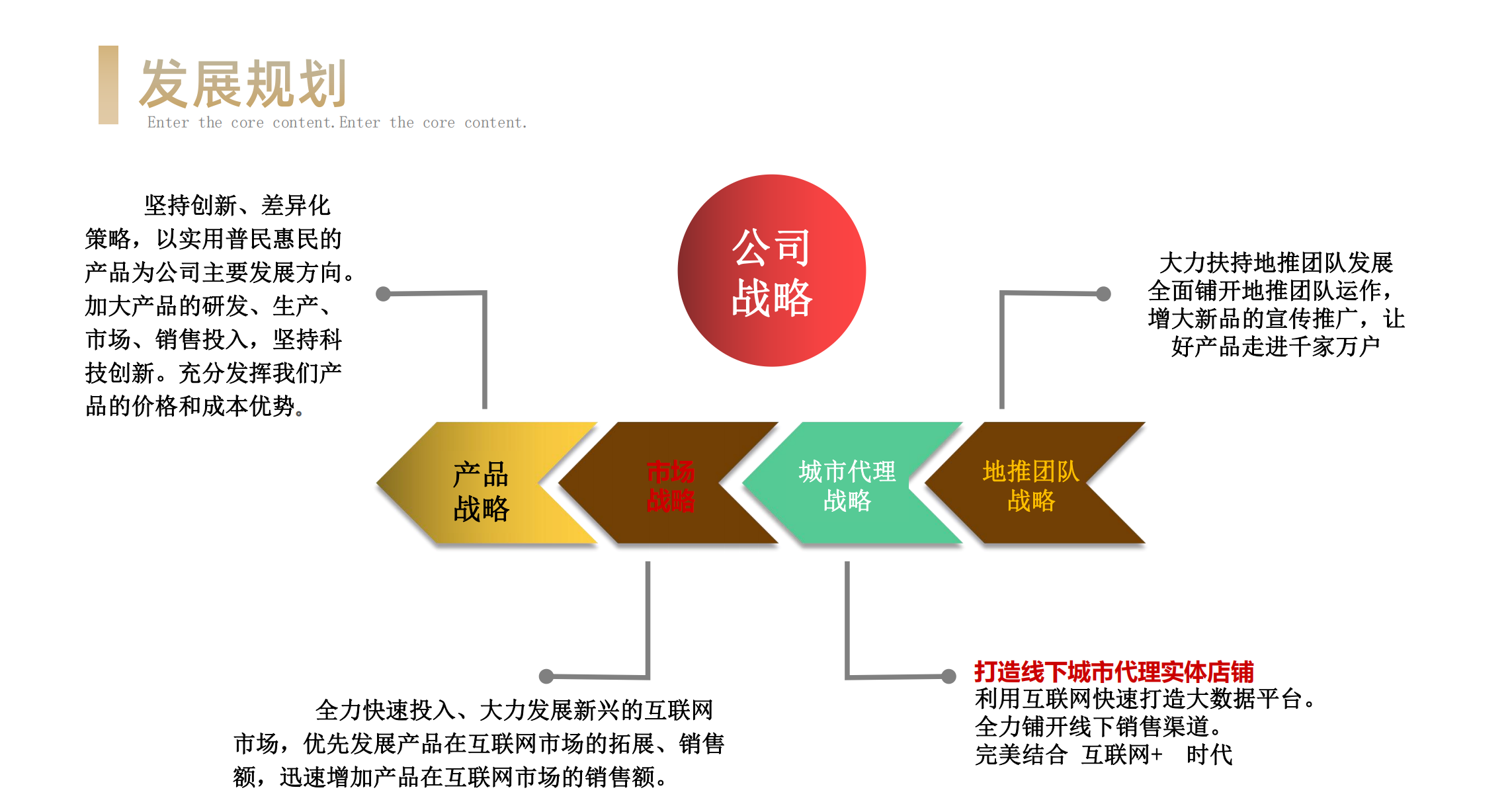 欢乐天天购