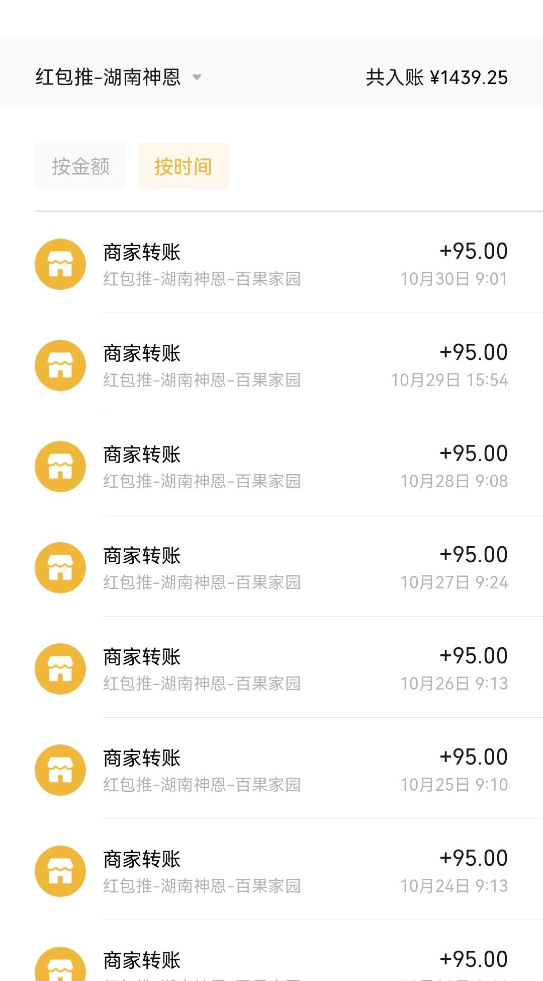 你们知道种地就能赚钱吗，当然能赚，快来《白果家园》一起种地赚钱。