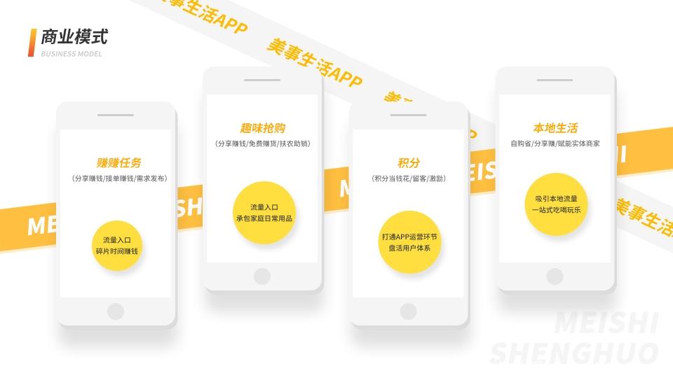 趣味拼+积分+悬赏