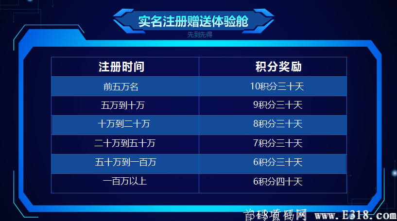 它来了!!十一号十一点正式上线!2021年最强零撸项目。 它来了!!十一号十一点正式上线!2021年最强零撸项目。