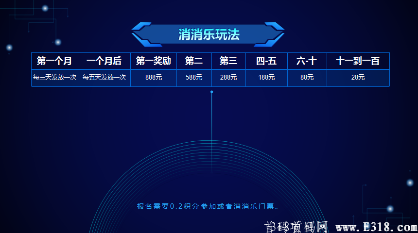 它来了!!十一号十一点正式上线!2021年最强零撸项目。 它来了!!十一号十一点正式上线!2021年最强零撸项目。