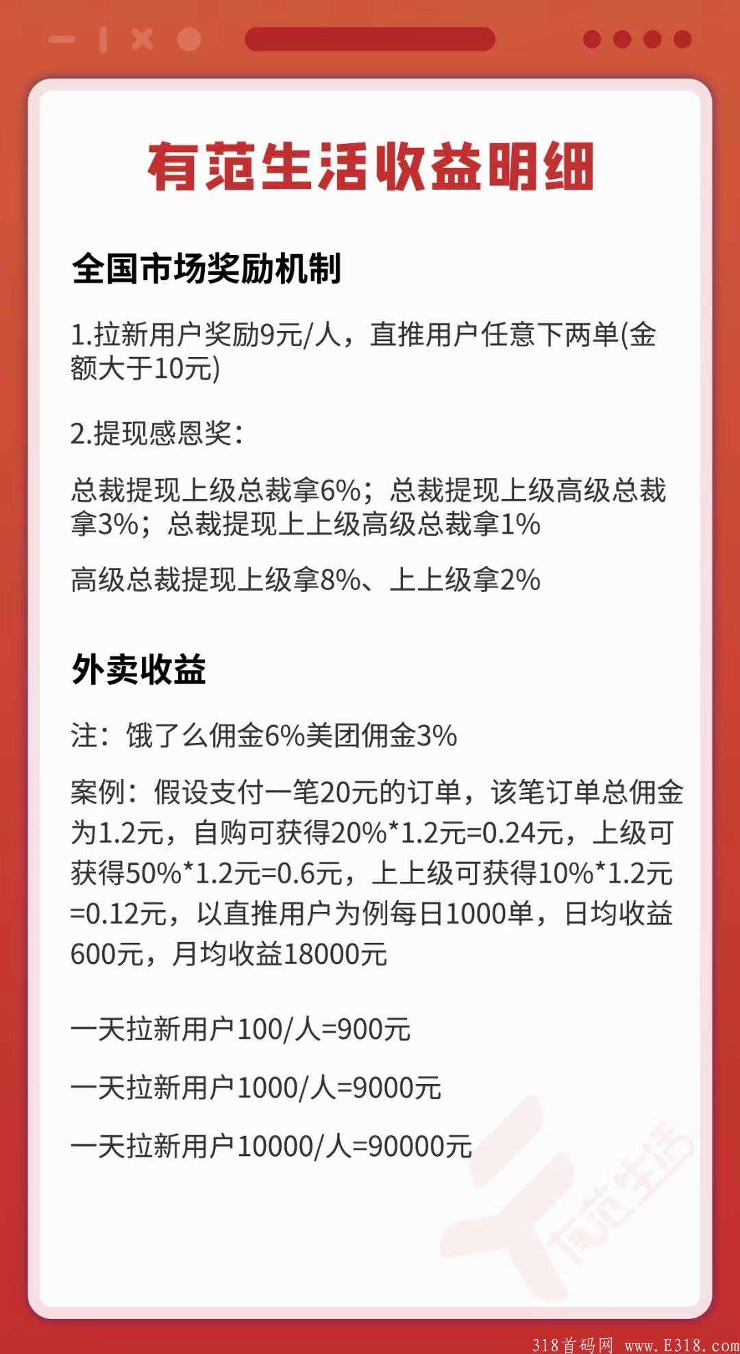 首码【有范生活】限时注册就送高级总裁，吃喝玩乐样样省钱，佣金日结，一元起提现秒到！