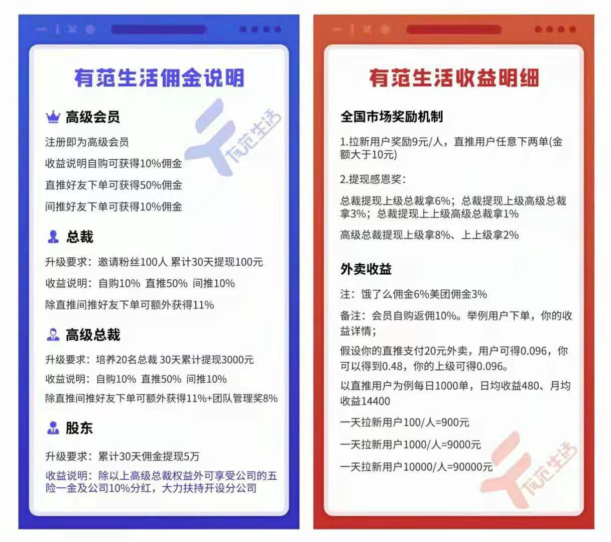 有范，**收益，对接团队长，拉新奖励9元一人