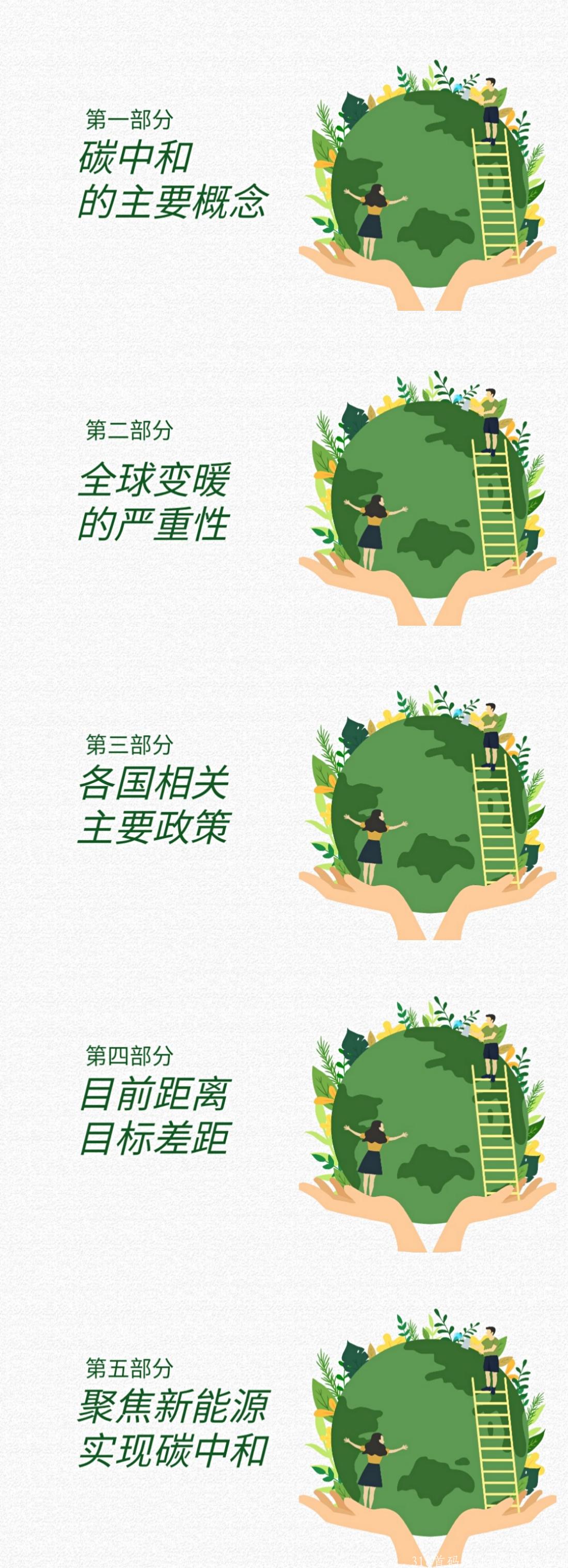 清碳行动，绿色环保项目，火爆上线，目前全网对接中。