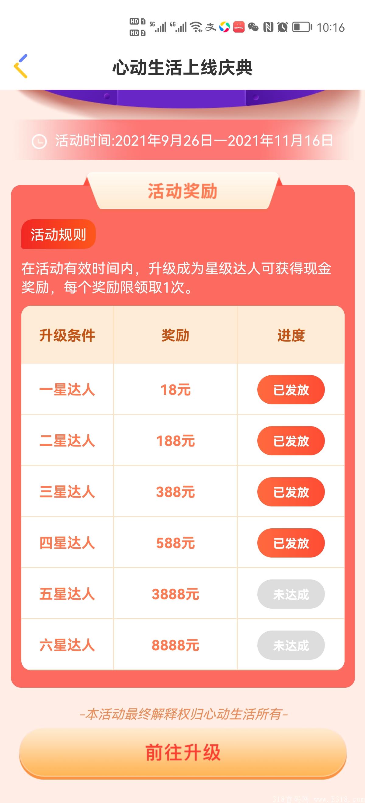 社区领导人，对接各大团队长