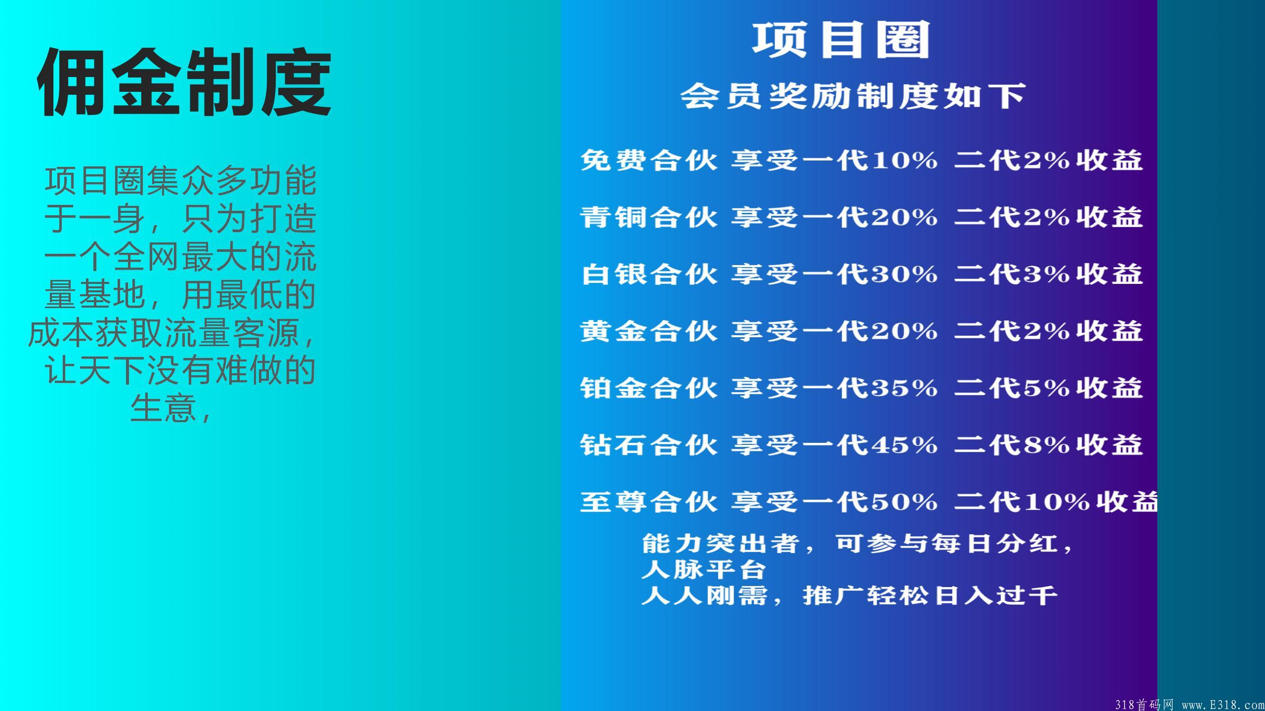【首码】项目圈,免费打广告app,扫码注册送最高顶级 【首码】项目圈,免费打广告app,扫码注册送最高顶级