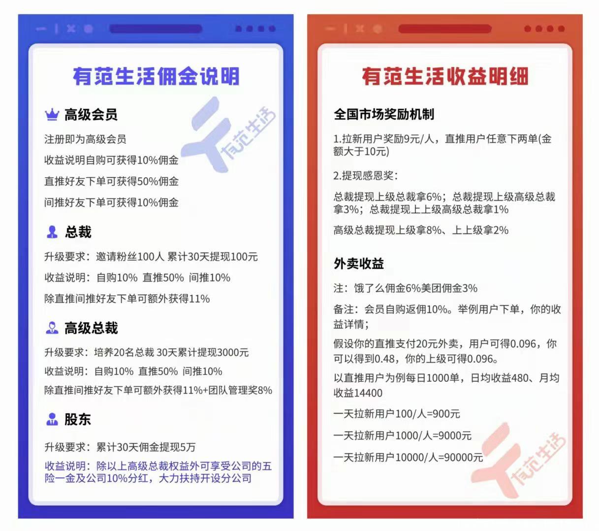 有范生活外卖首码内测