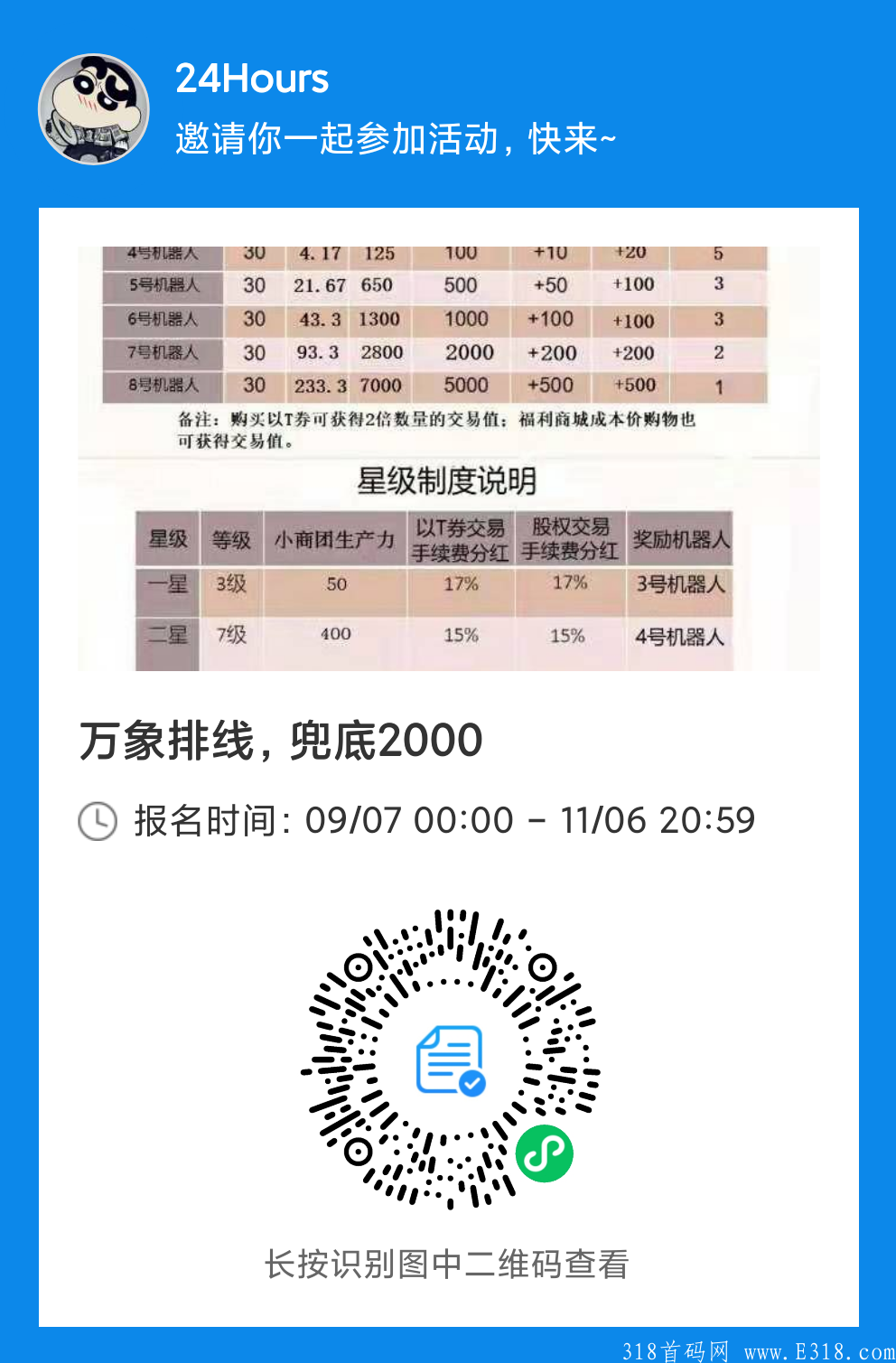 《万象人间》打赏卷轴模式,万象人间排线中 《万象人间》打赏卷轴模式,万象人间排线中