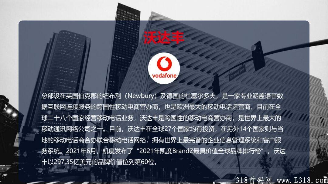 2021跨年大盘 沃达丰引流器注册即送200引流器和2000股权