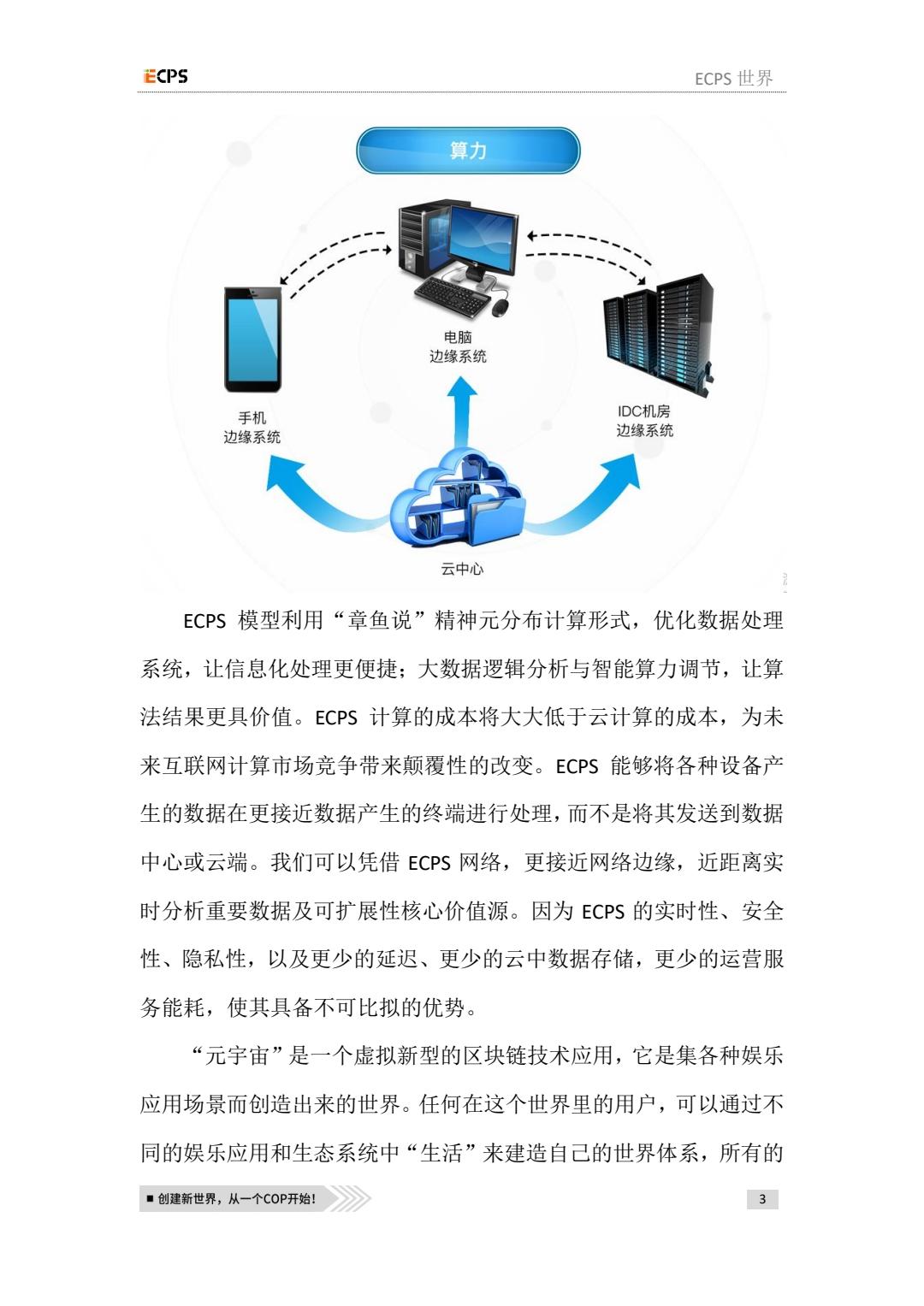 ECPS COP标题就是搞钱，未来可期，