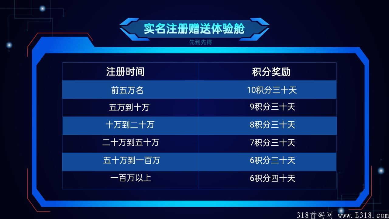 2021年最强零撸项目    它来了！！十一号十一点正式上线！生态舱招募首码！！！有能力的抓紧报名！现在开始预热内测了！