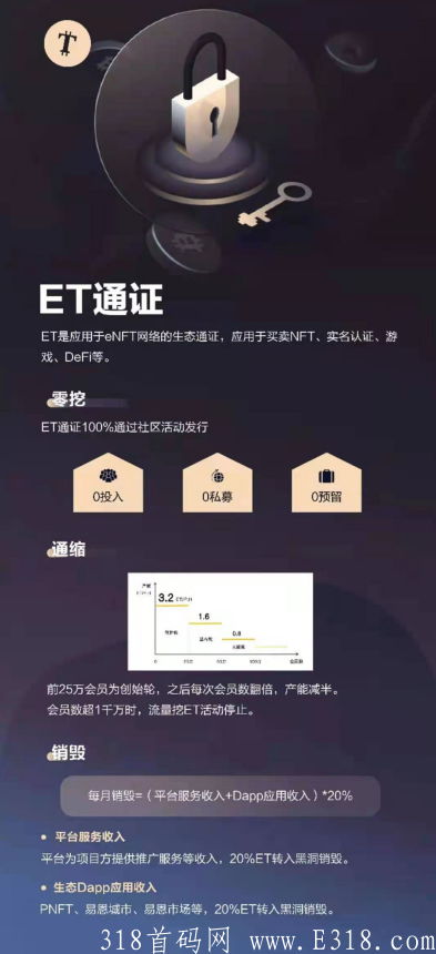 【首码eNFT】enft怎么玩？注册就送平台币ET！！！