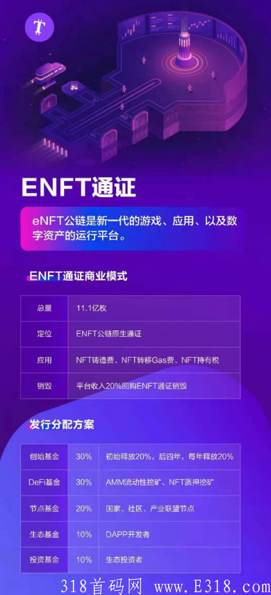 【首码eNFT】enft怎么玩？注册就送平台币ET！！！