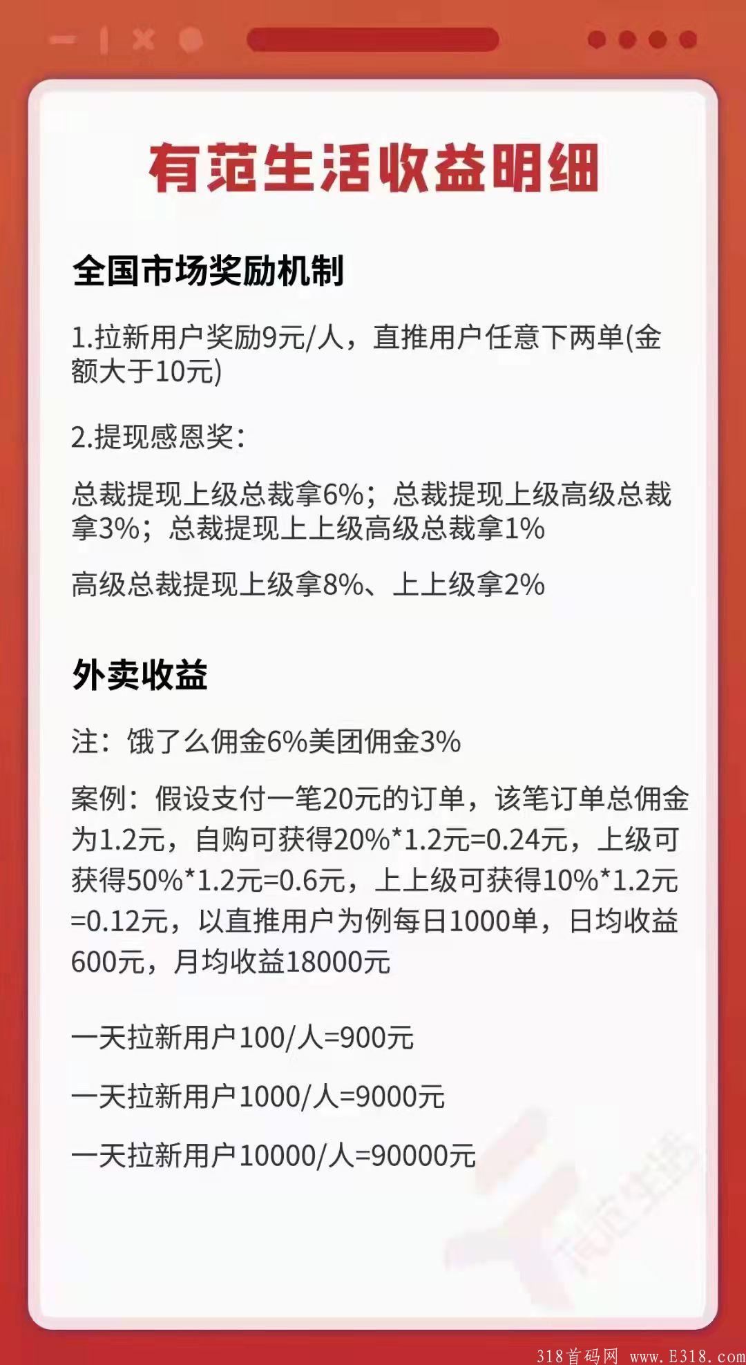 最新外卖优惠券平台-有范生活，限时送最高级别，无限代收益模式