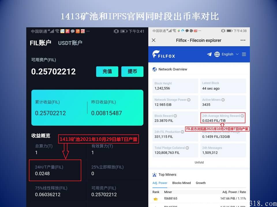IPFS联合挖k，零撸FIL