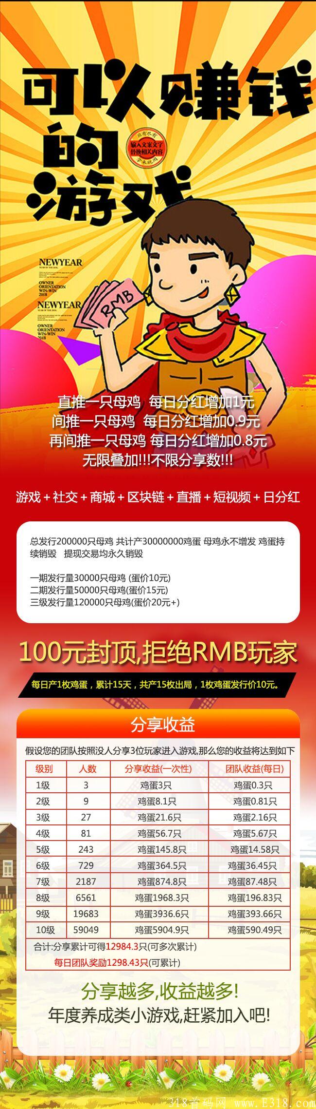 首码预热中欢乐牧场日赚1000元！