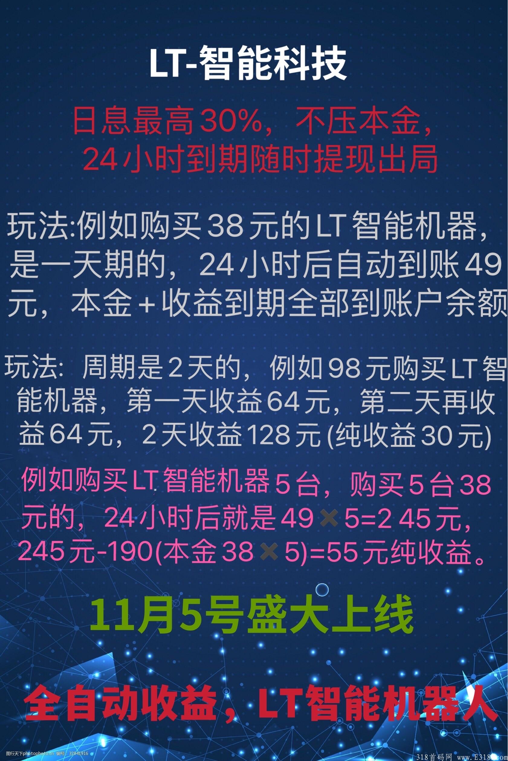  LT智能科技，日收30%首码项目。