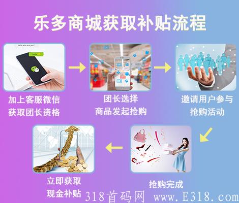 乐多商城，诚邀各大团队长加入，抢购模式利润全分。