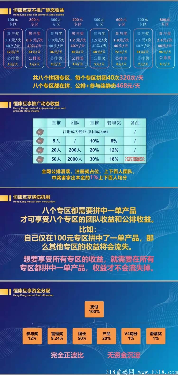 恒康互享，内排项目，玩不玩都可以先报名