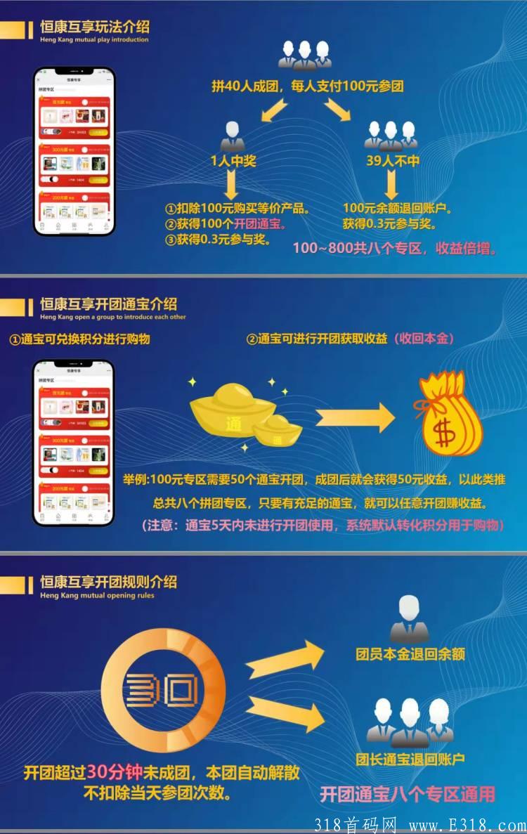 恒康互享，内排项目，玩不玩都可以先报名