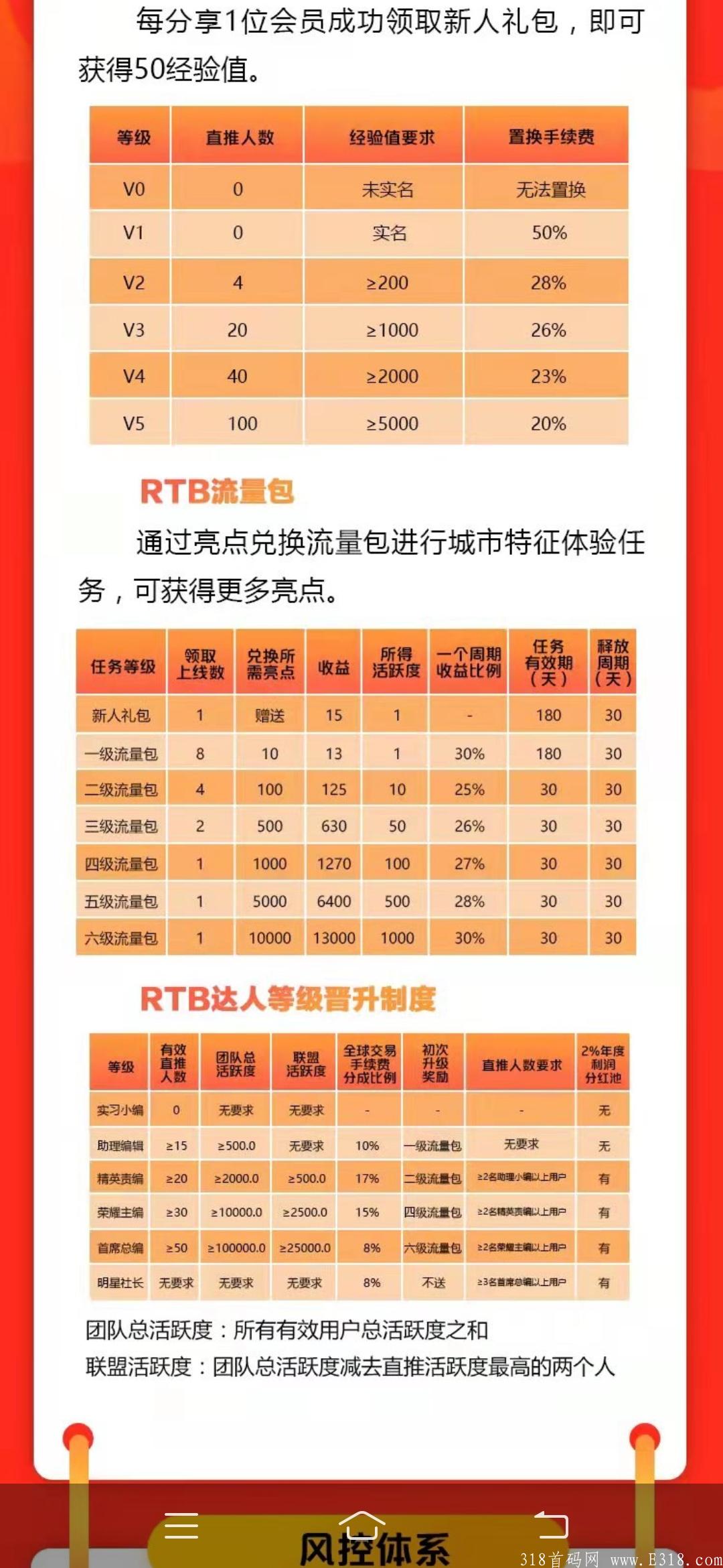 11月15号点亮首码新项目！