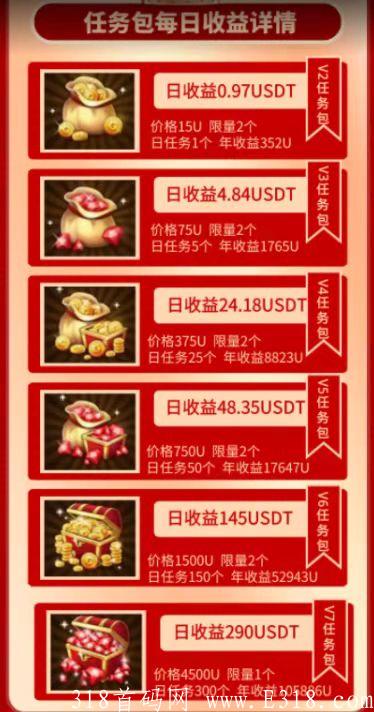 今日首码《天天投票》首码刚出，包租婆模式，零撸大毛。