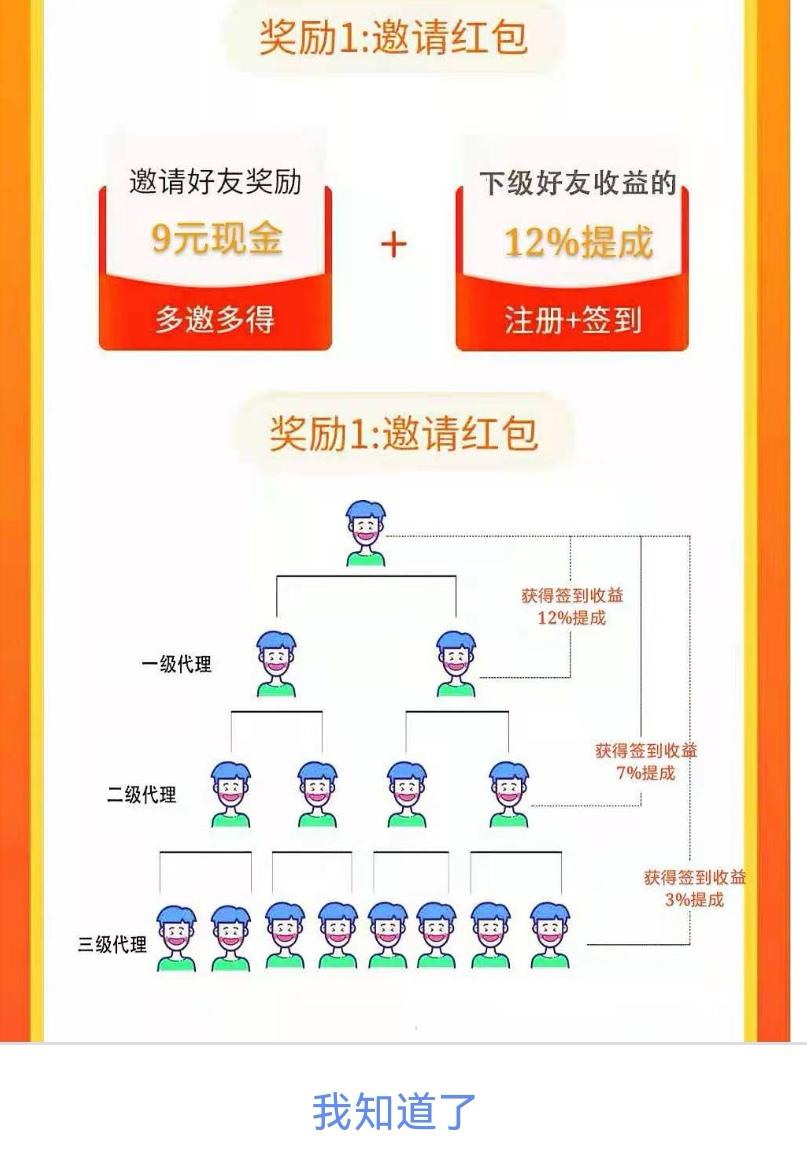 淘淘挑战—首码暴利打卡分红项目，挑战永不跑路打卡平台。  