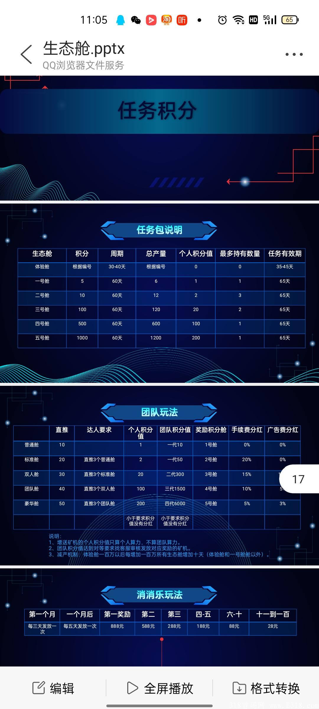 首码项目预热《生态舱》，11月11号正式出码。
