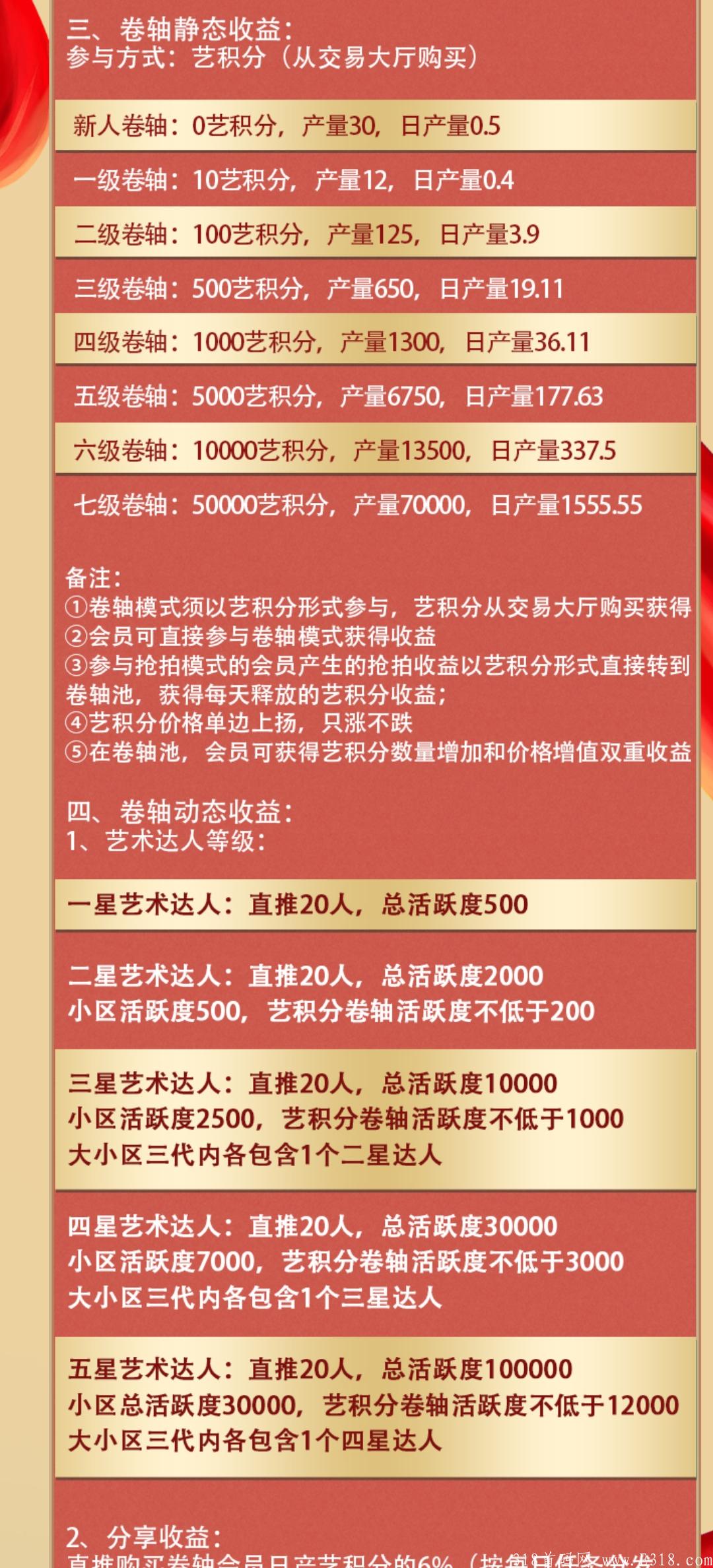 小生艺卷轴模式11月6日上线，无限扶持2元