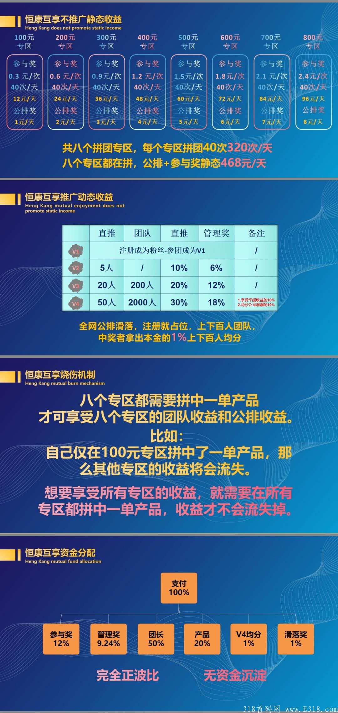 恒康互享8号上线内排送v3