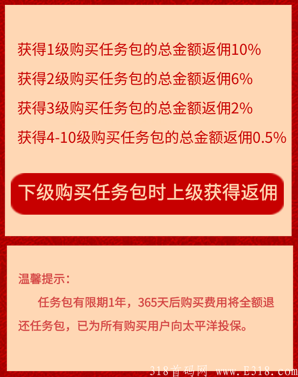 今日首码《天天投票》首码刚出，无费用，日收6-2000，一年收益