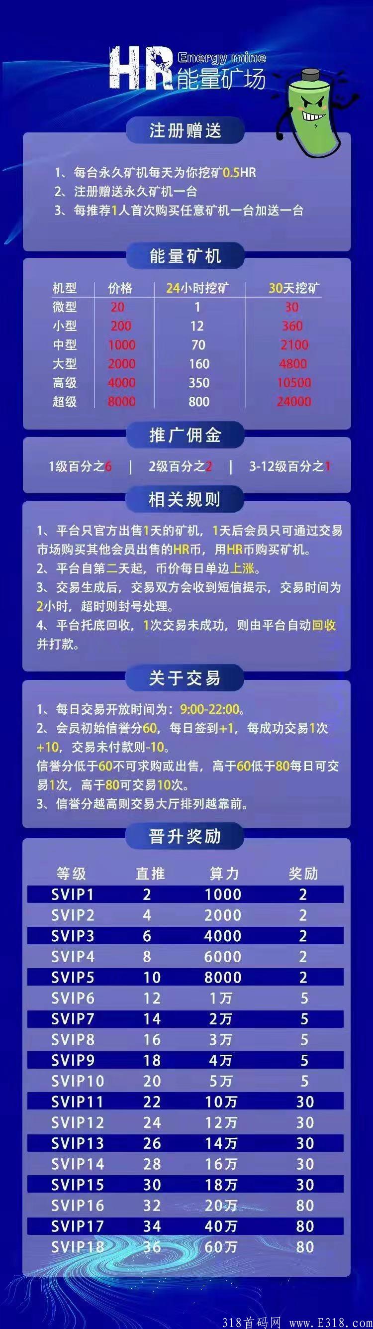 今日首码[RH]矿场，自由交易，注册送矿ji，无限列表，速度上车