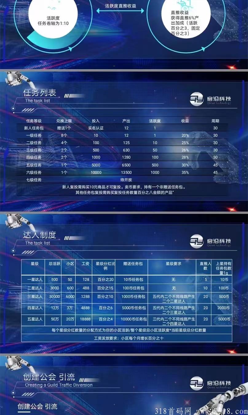 柚选万人大区排线中