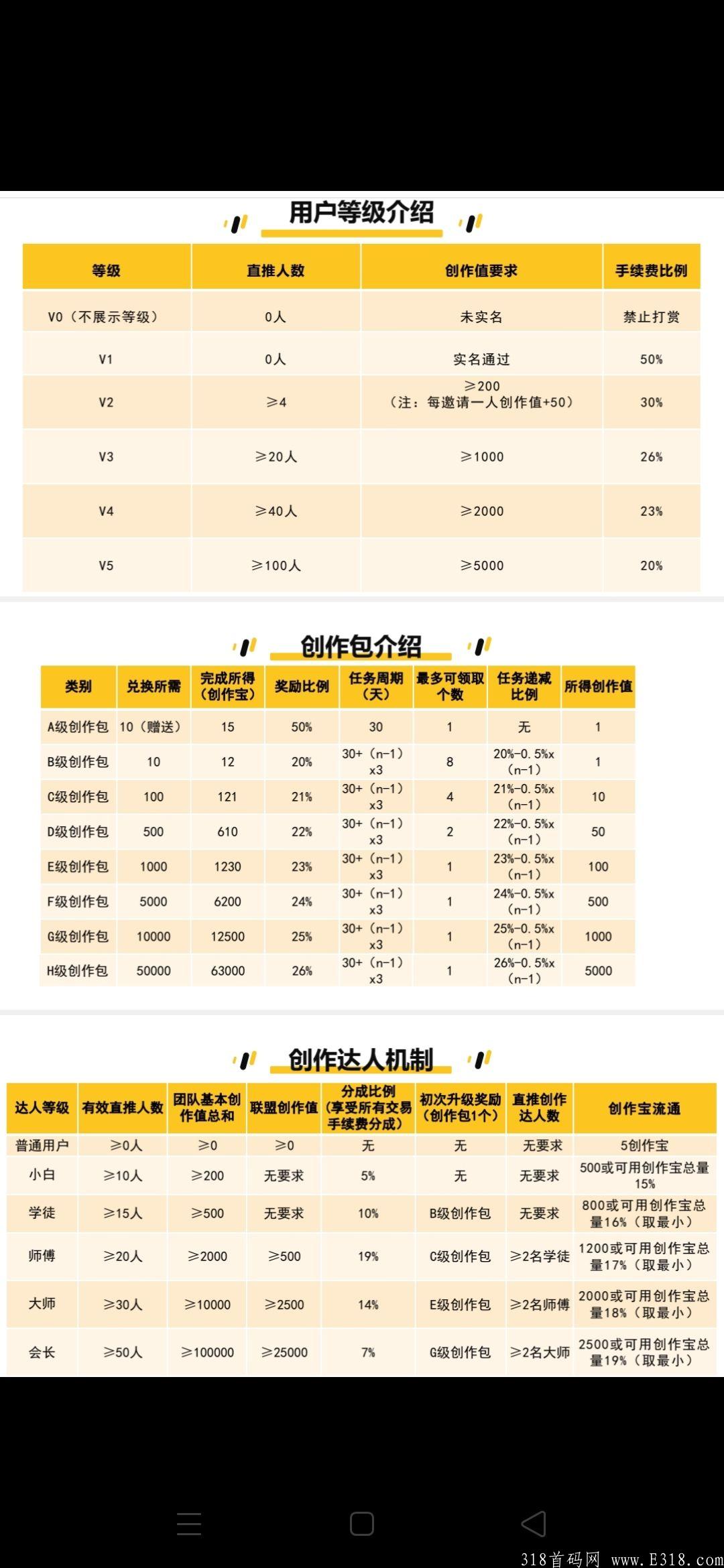 首码:海豹短视频，卷轴模式，市场部直招团队领导人，无限代扶持对接实力团队。