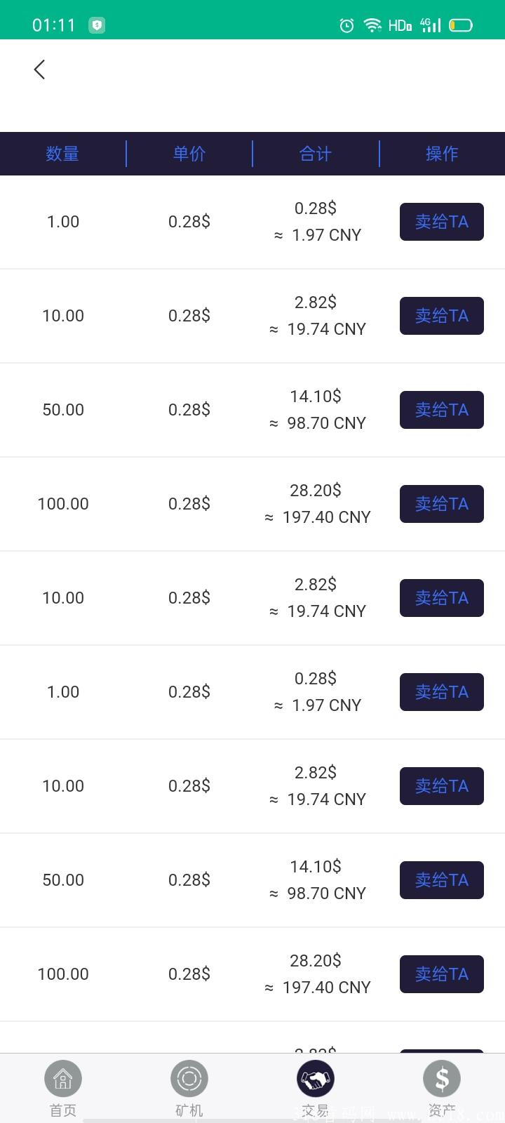 零撸kuang机模式维尔币，一币2块，简单实名送120币kuang机，不用复投，直接可以卖！
