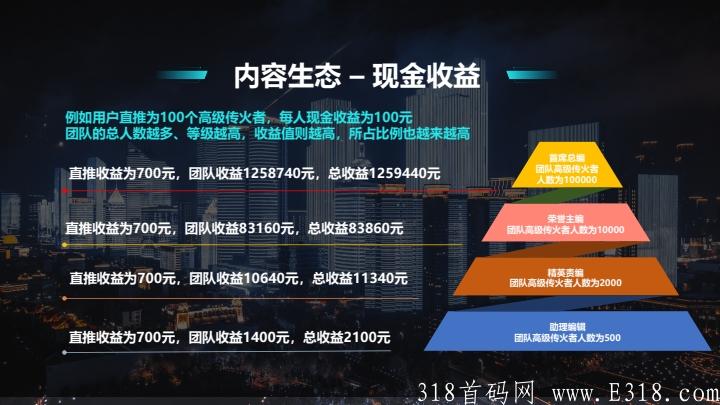 点亮火爆预热中