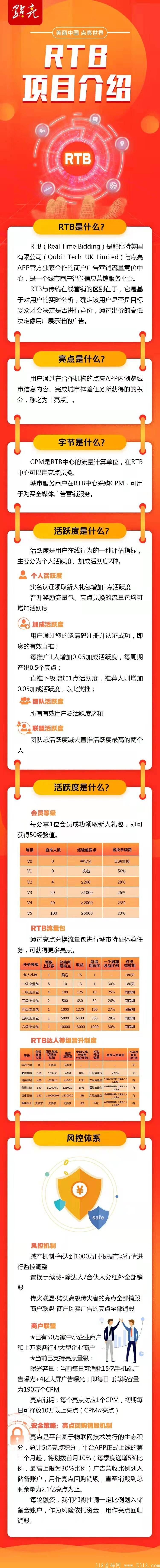 点亮APP15号首发排线中