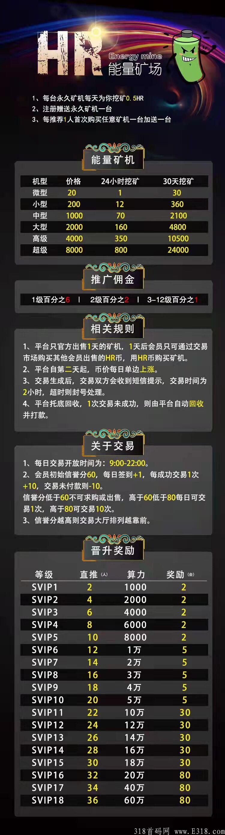 注册送一台永久矿ji，支付宝点对点交易币，只能用币来兑换矿ji