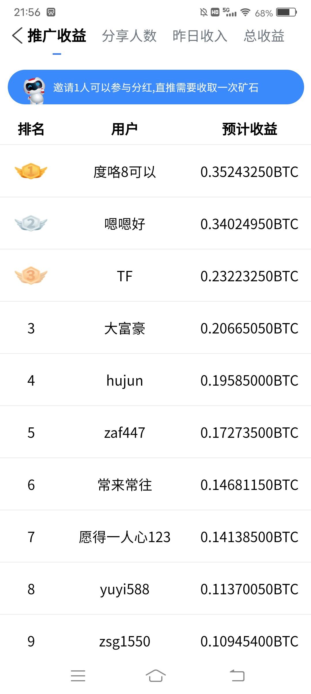 gtc落地旅游项目*免费游戏体验*神马矿ji收矿不看广告，项目零撸