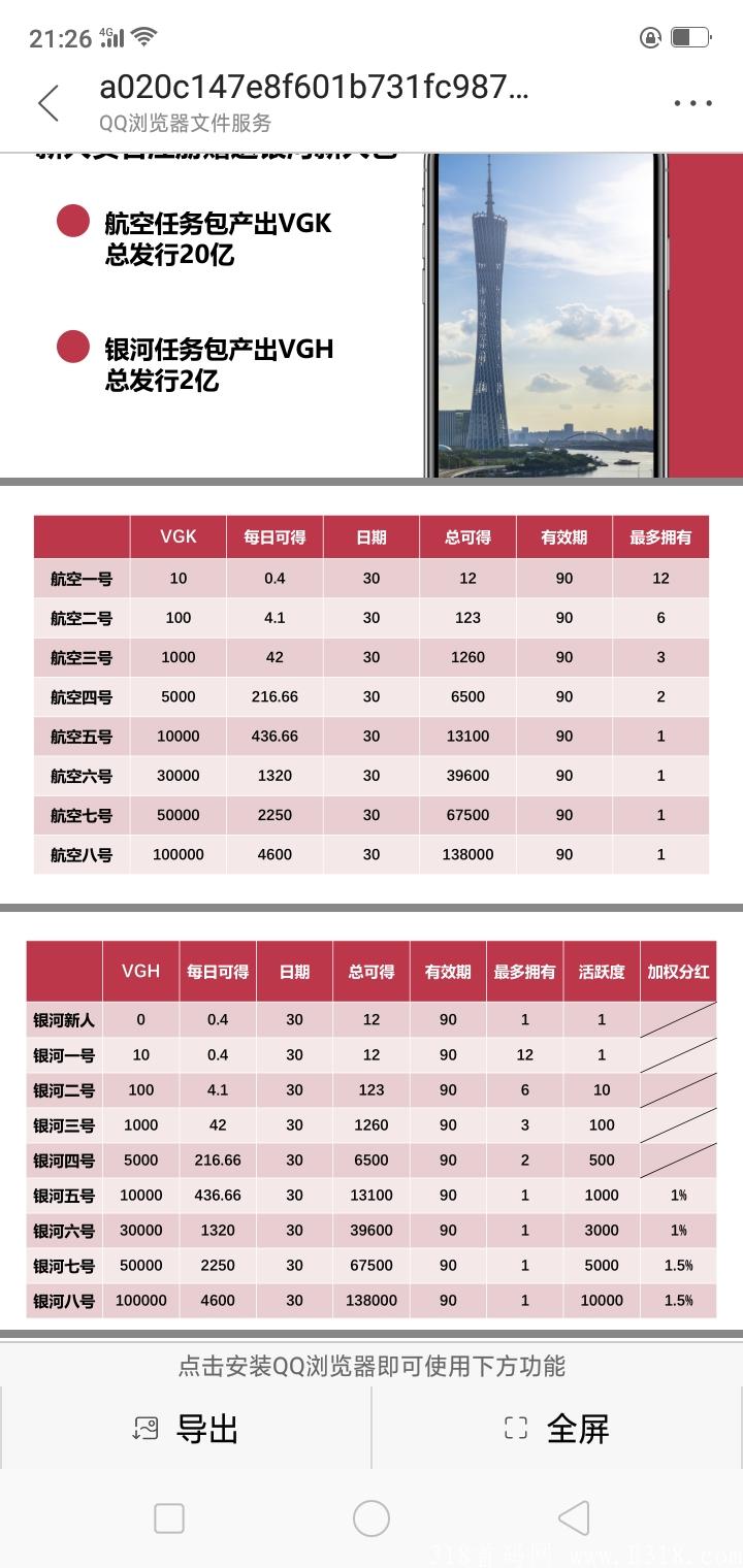 维珍优创，龙御联盟强力出击！排线火爆进行中。。