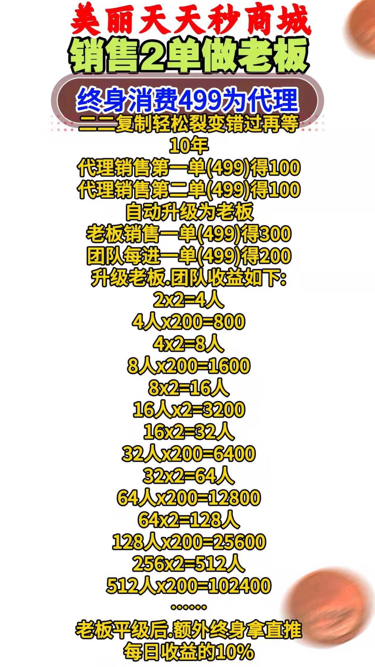 美丽天天秒！一个颠覆性的模式