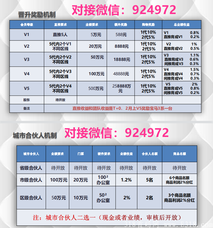 【首码】浪淘优品 【首码】浪淘优品