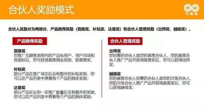 没有项目看这里！白给70元！自己给自己下单，佣金就是70元！充值话费50元，白撸20元！《无限推合伙人》