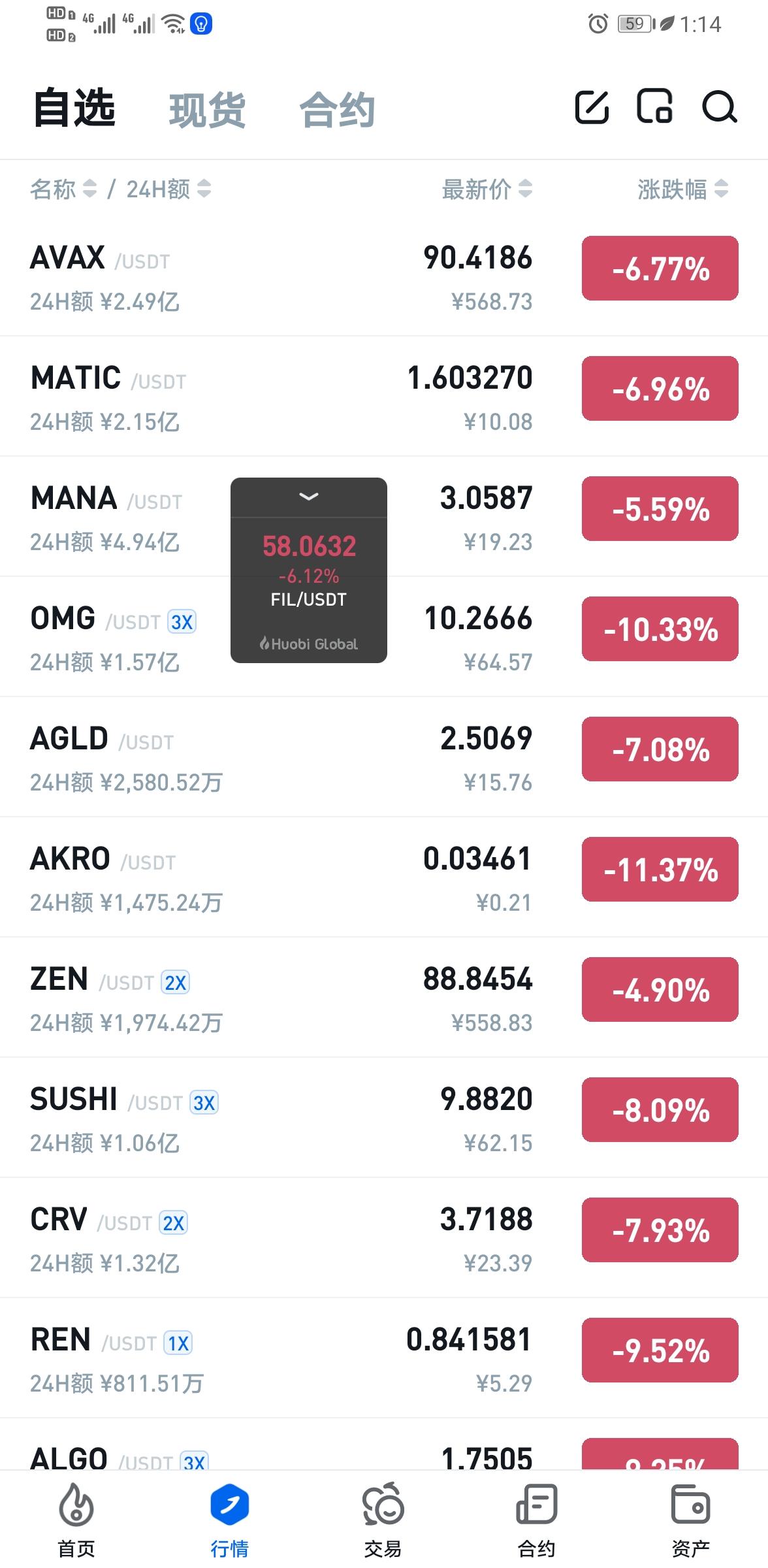 币牛量化（越是瀑布越赚钱）