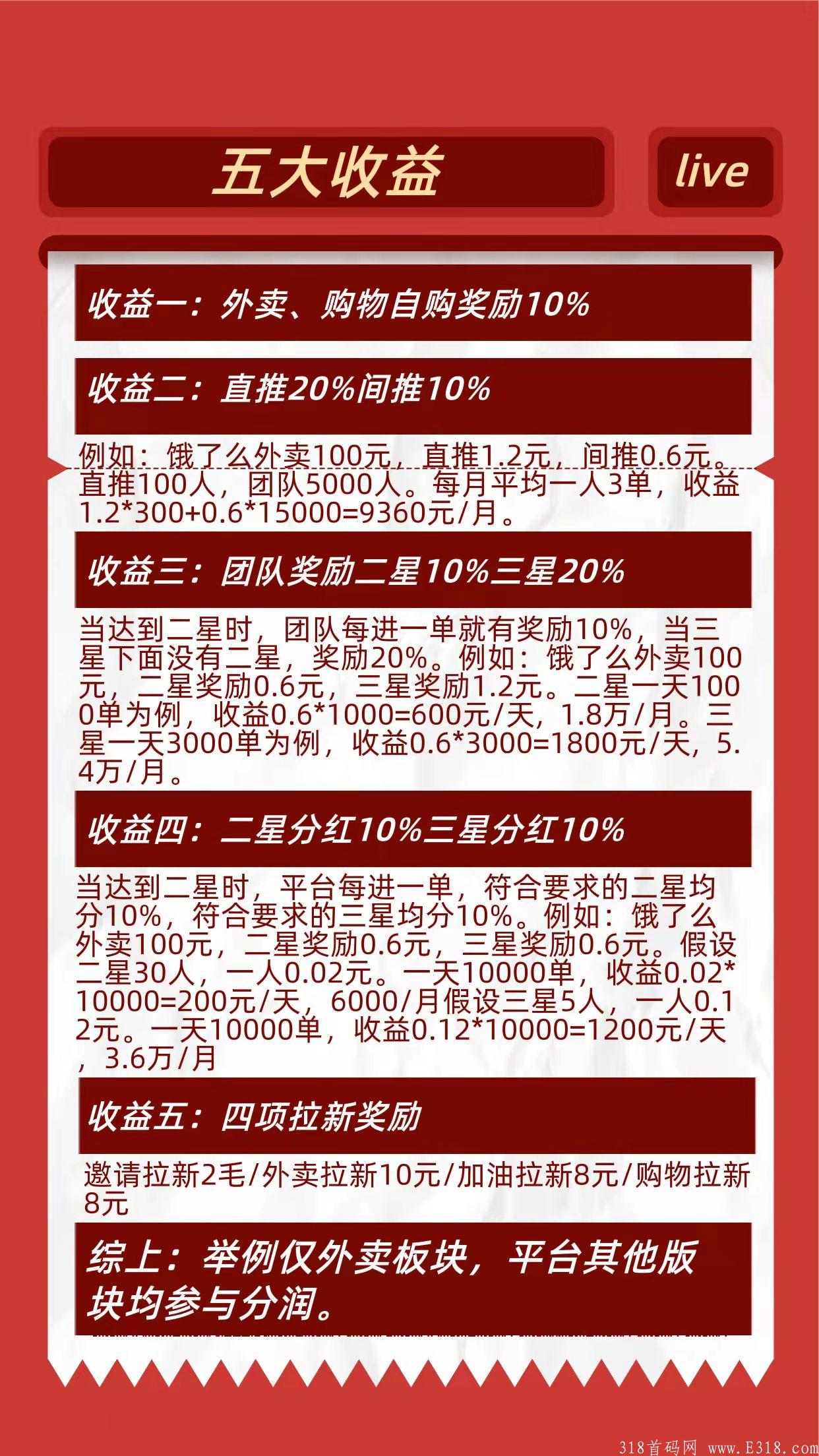 【首码】吉客优享 11月20左右内测，2021年底最火爆的外卖平台