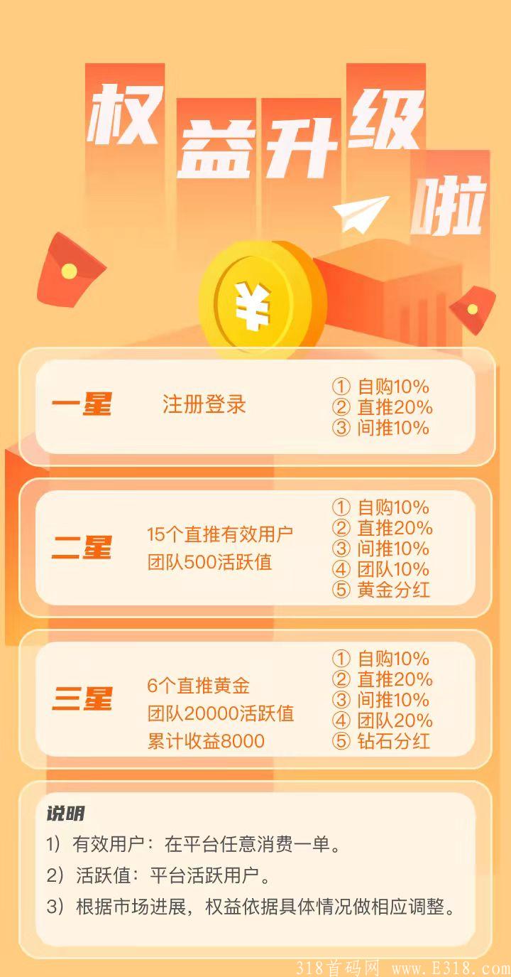 【首码】吉客优享 11月20左右内测，2021年底最火爆的外卖平台