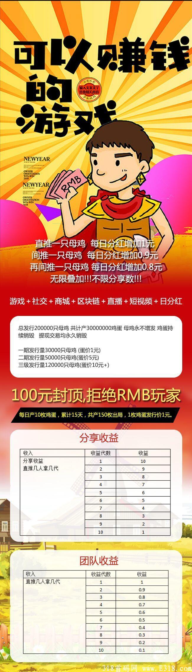 欢乐农场，年底收官之战，养鸡赚钱，